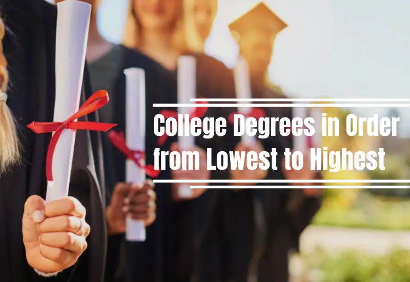 College Degrees in Order from Lowest to Highest