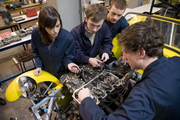 Best Mechanical Engineering Colleges and Universities in Canada